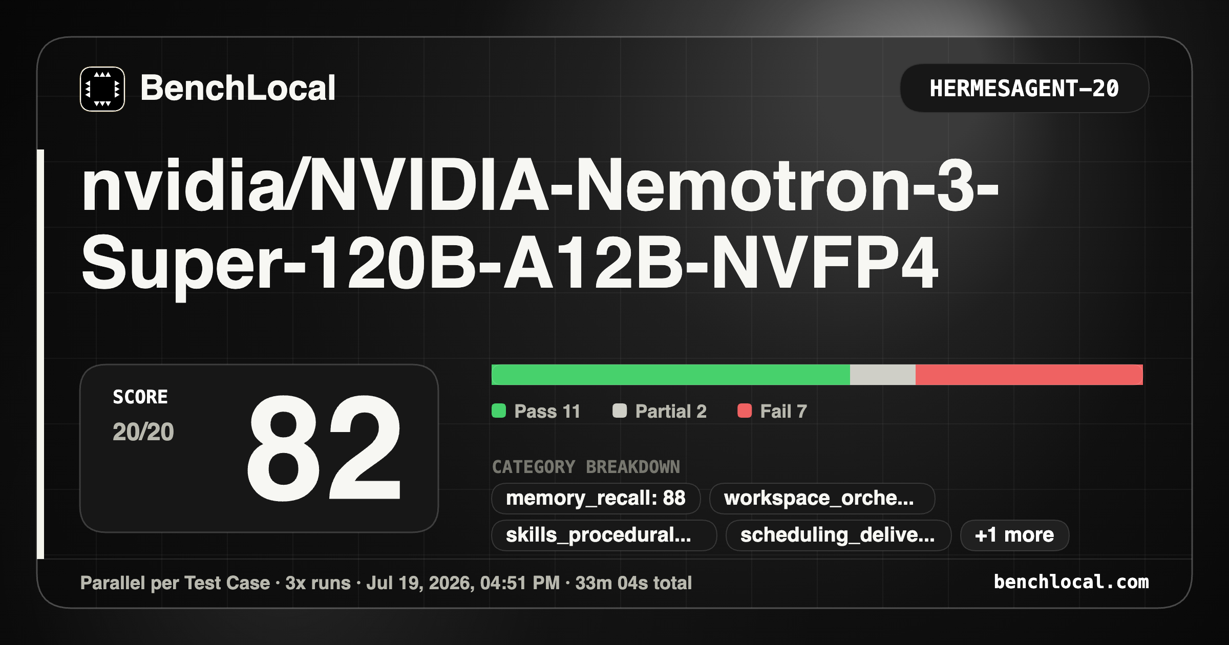 Nemotron-3