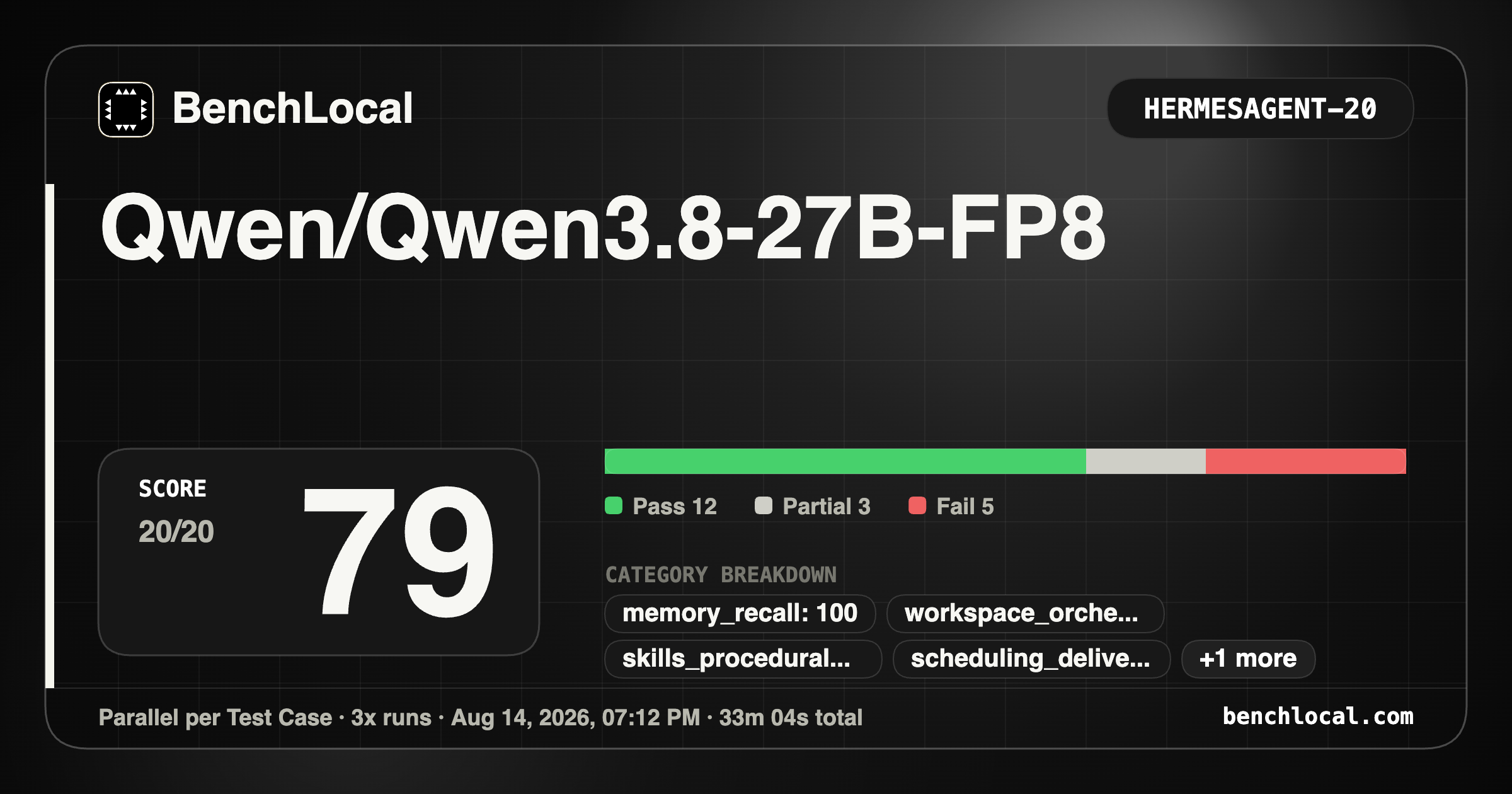 HermesAgent @1.0